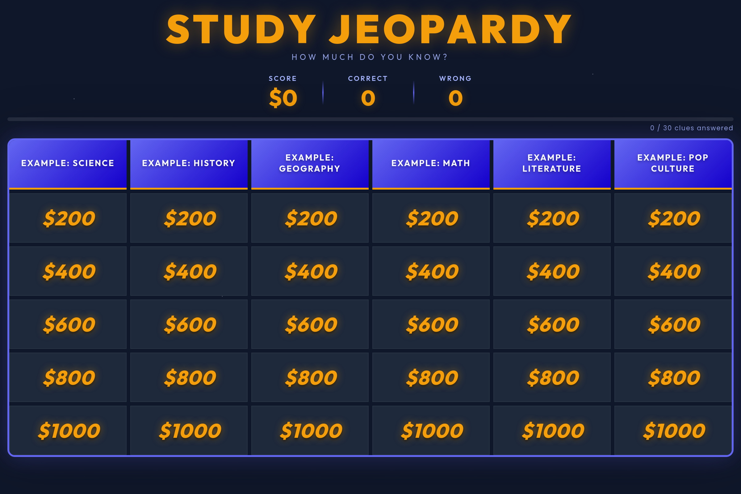 Jeo-party! (copy) mini app