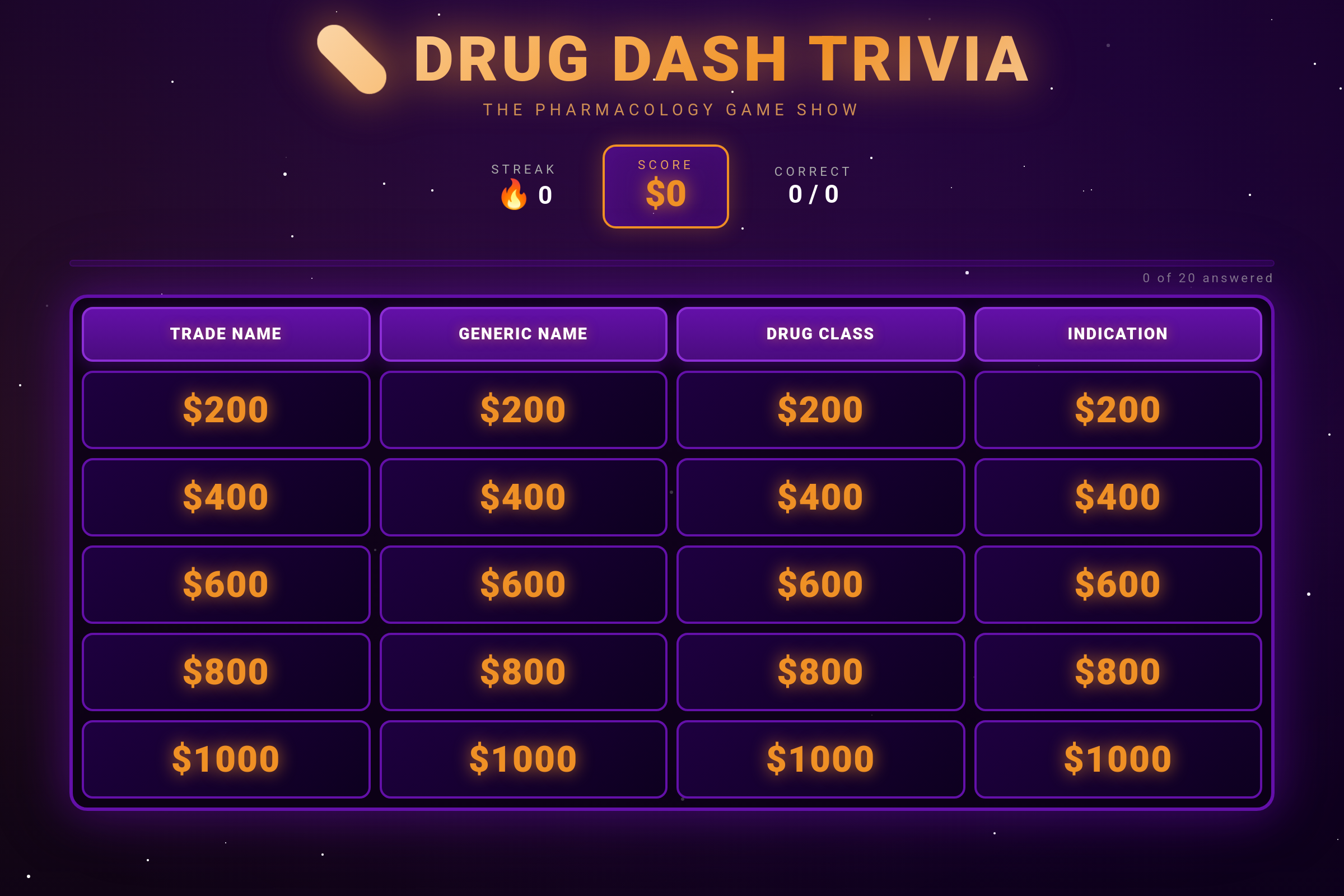 solo DQ Jeopardy mini app
