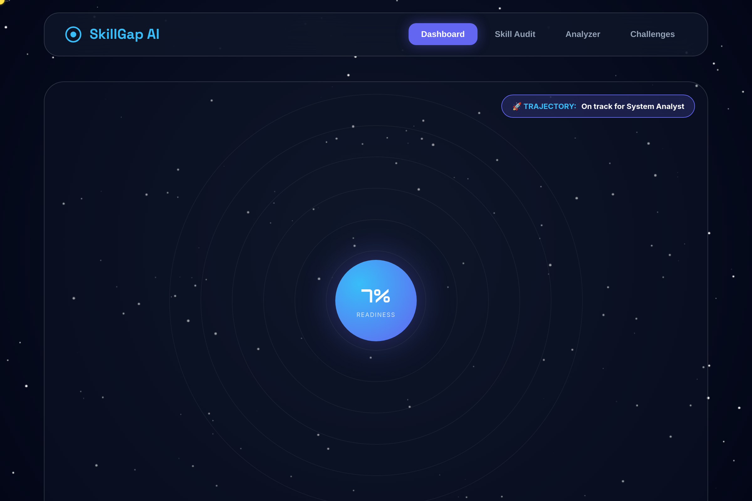 SkillSpark AI Elvira mini app