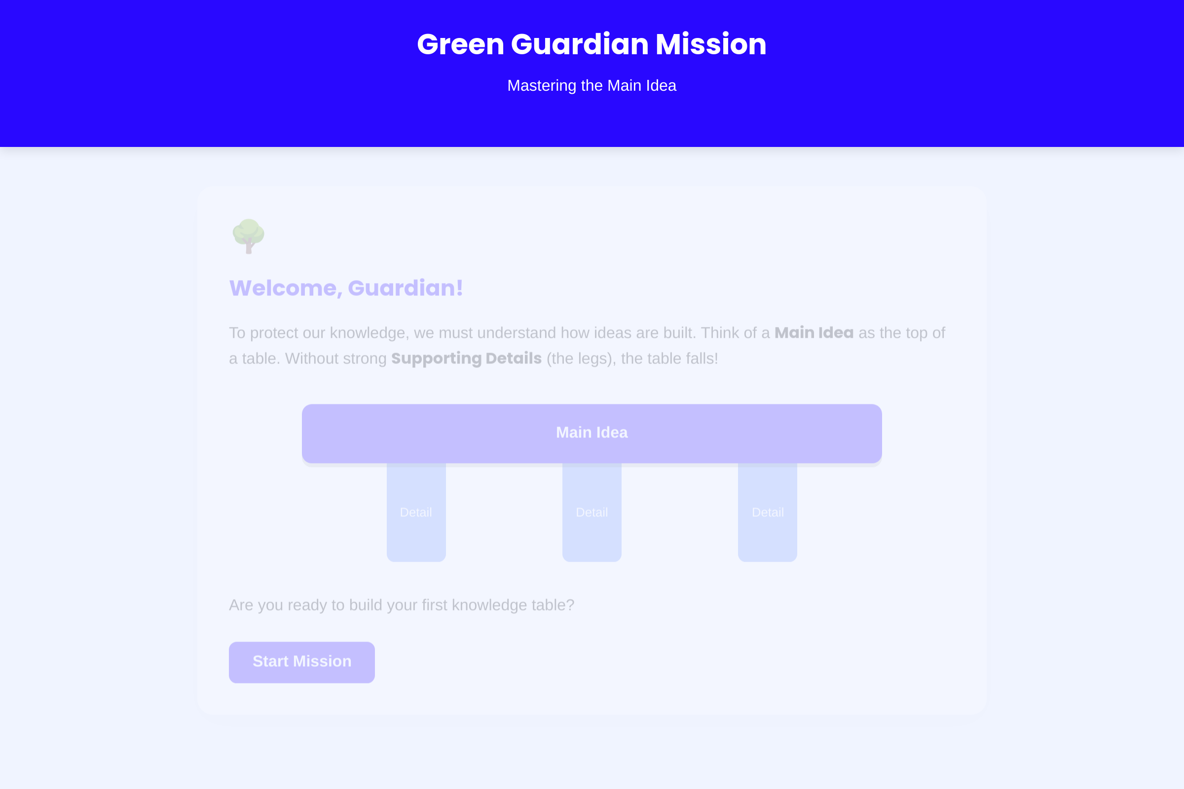 Main Idea Master mini app