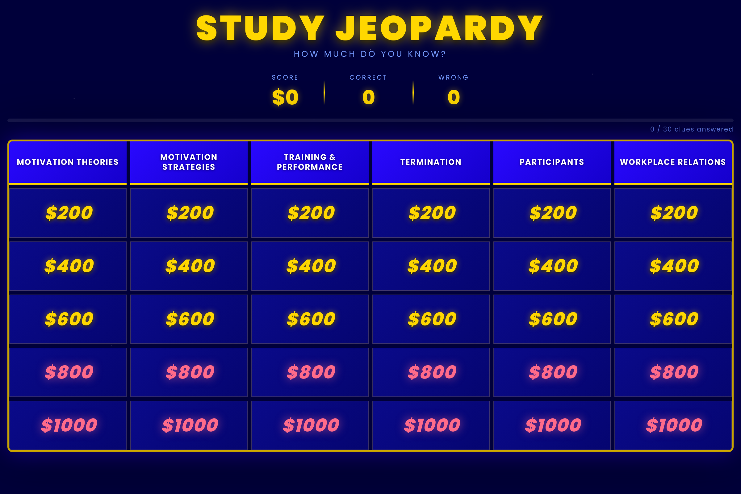 Jeo-party! (HRM) mini app