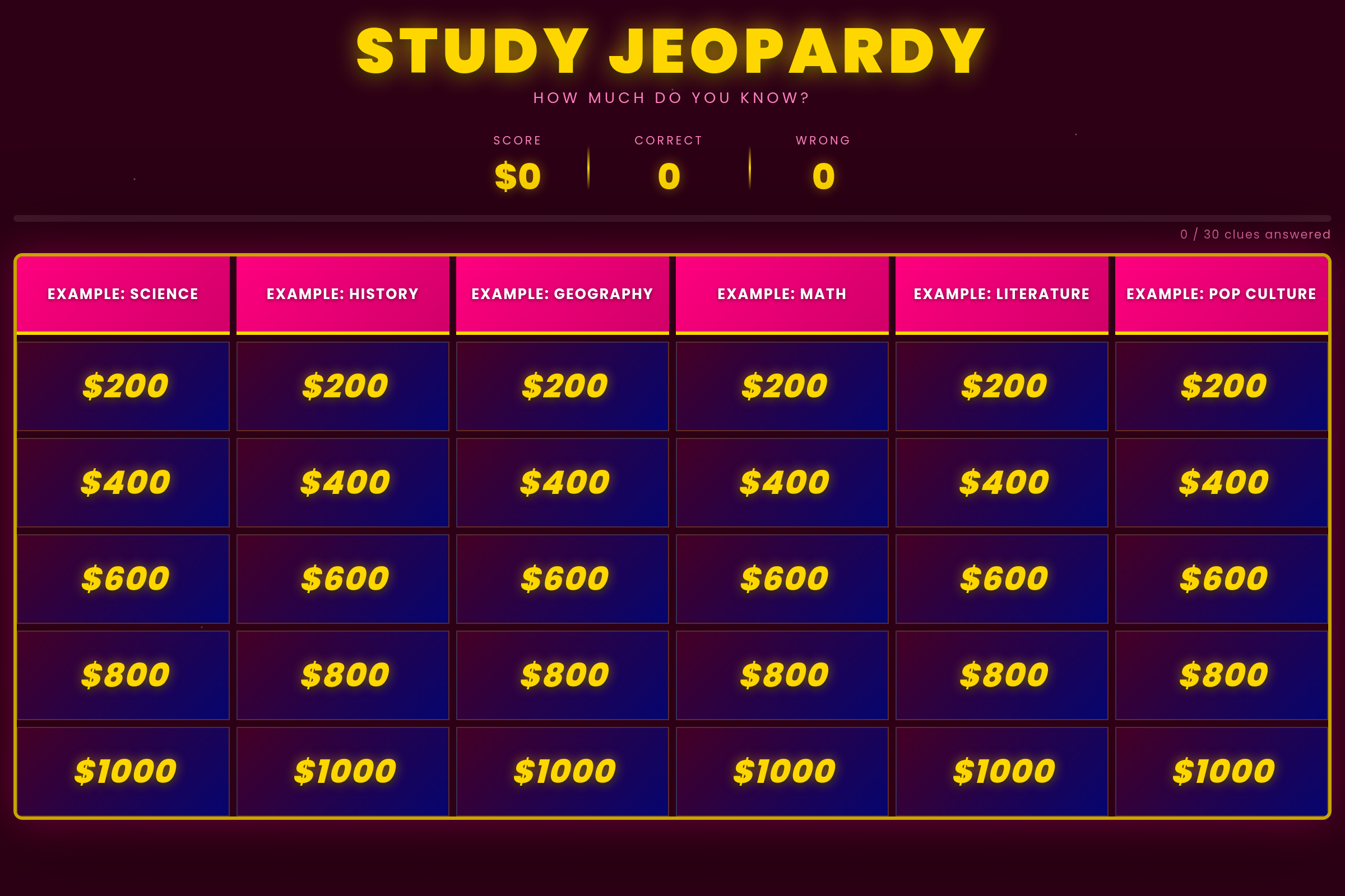 Jeo-party! Unit 3 nursing review sem. 1 mini app