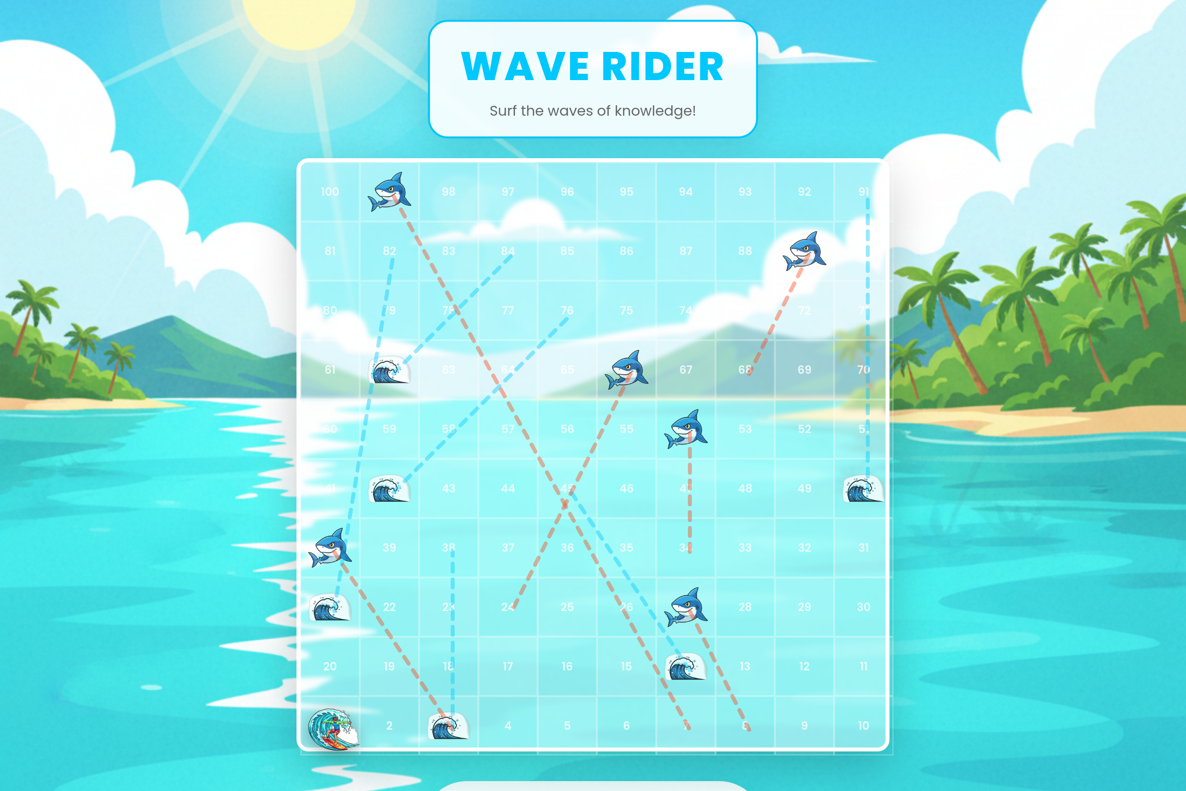 Wave Rider Quiz mini app