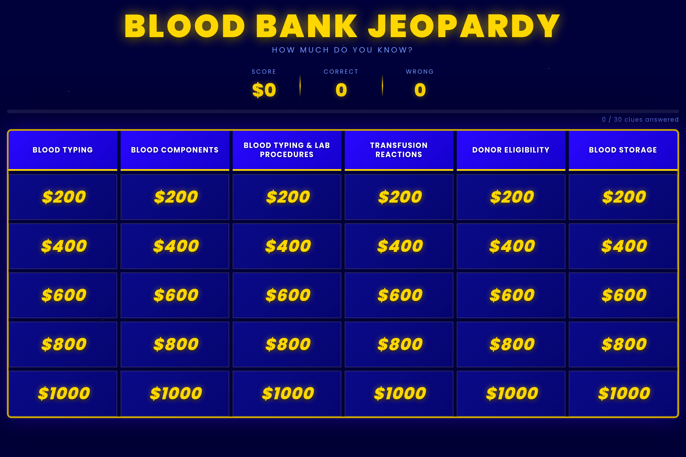 Blood Bank 1 mini app