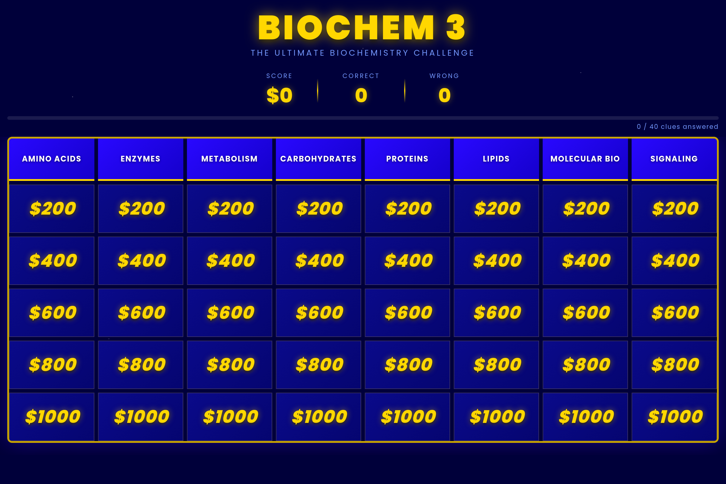 Biochem 3 mini app