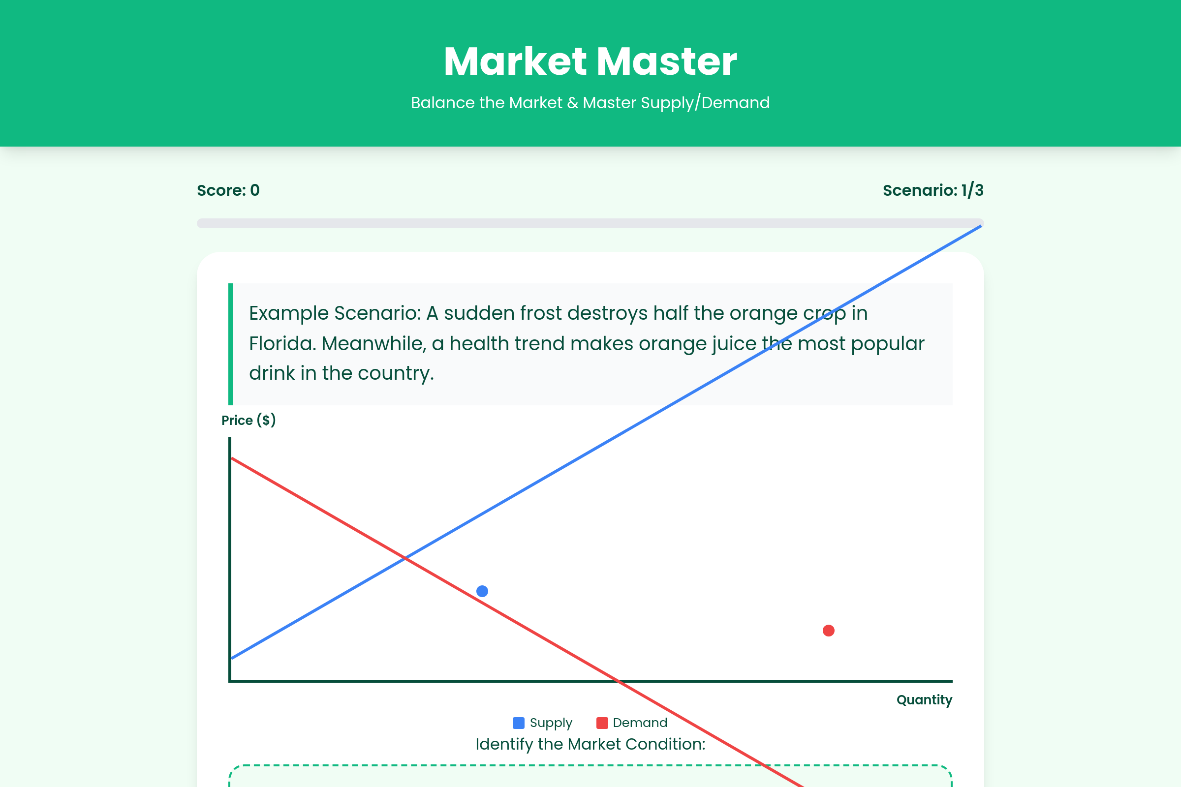 Market Master mini app