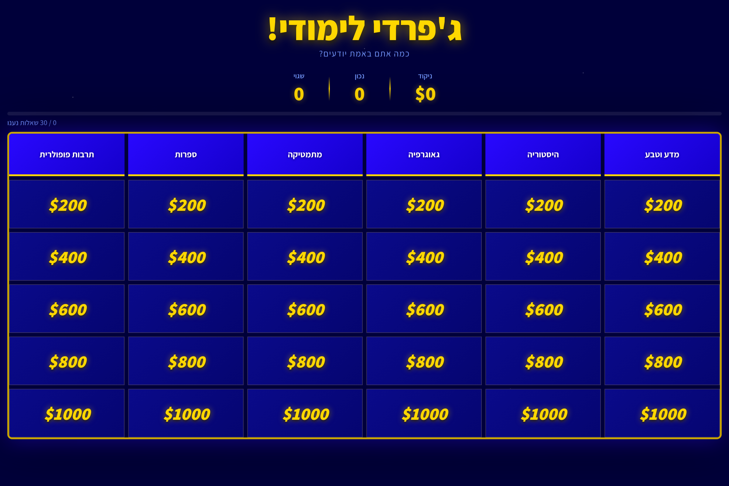 תוצר סופי mini app