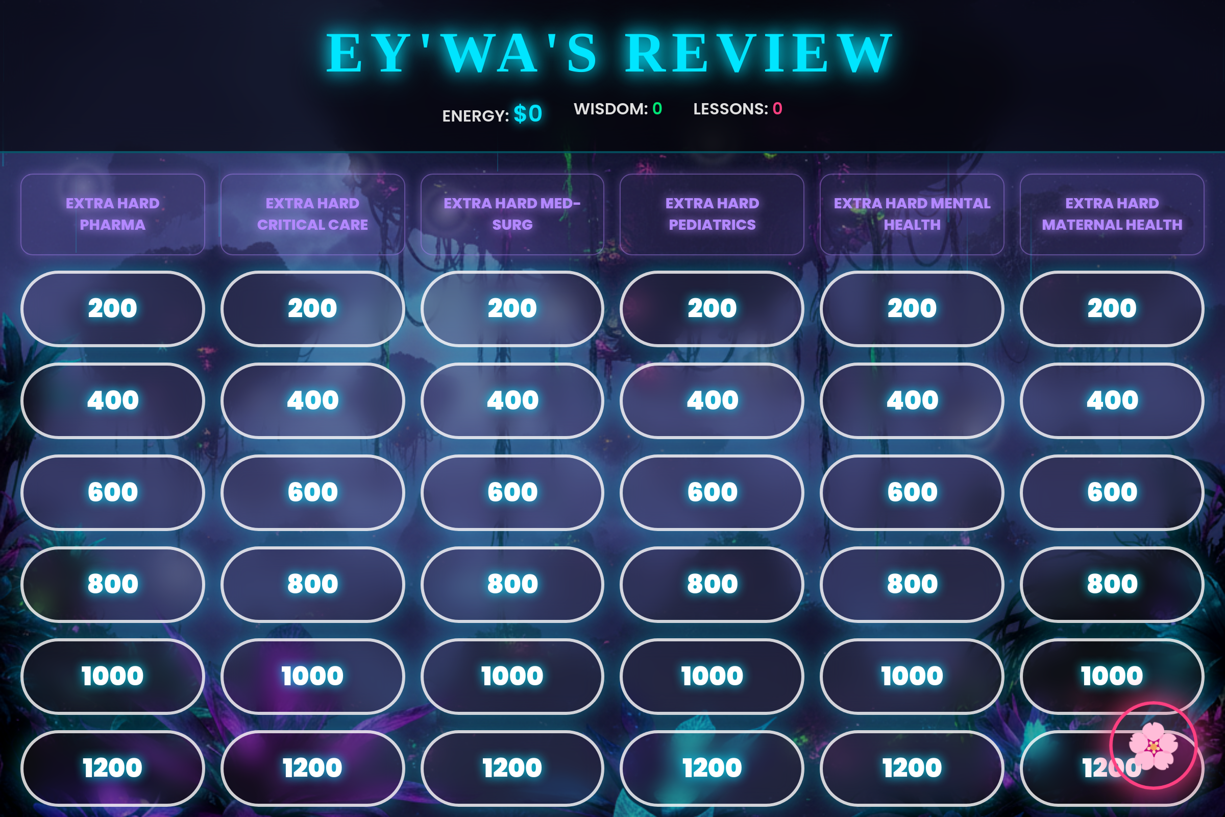 FINAL MODE pandora jeoparty mini app