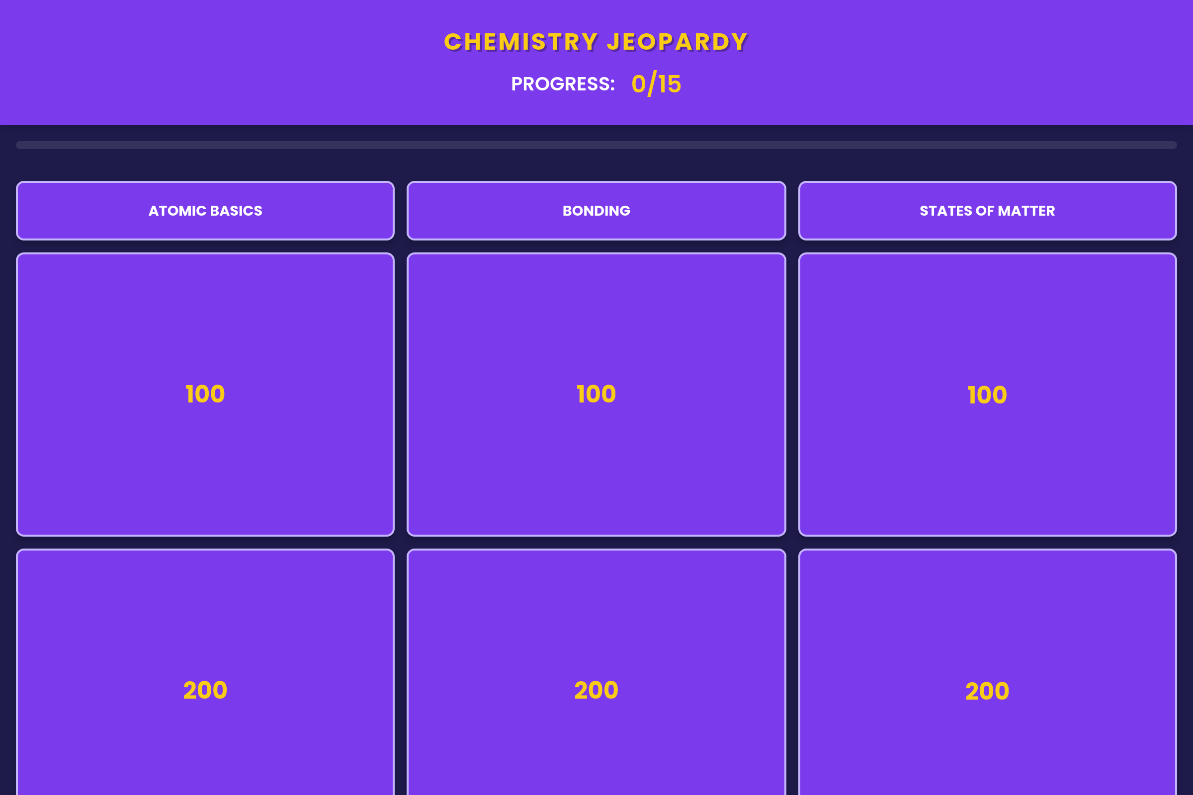 Chem Jeopardy mini app