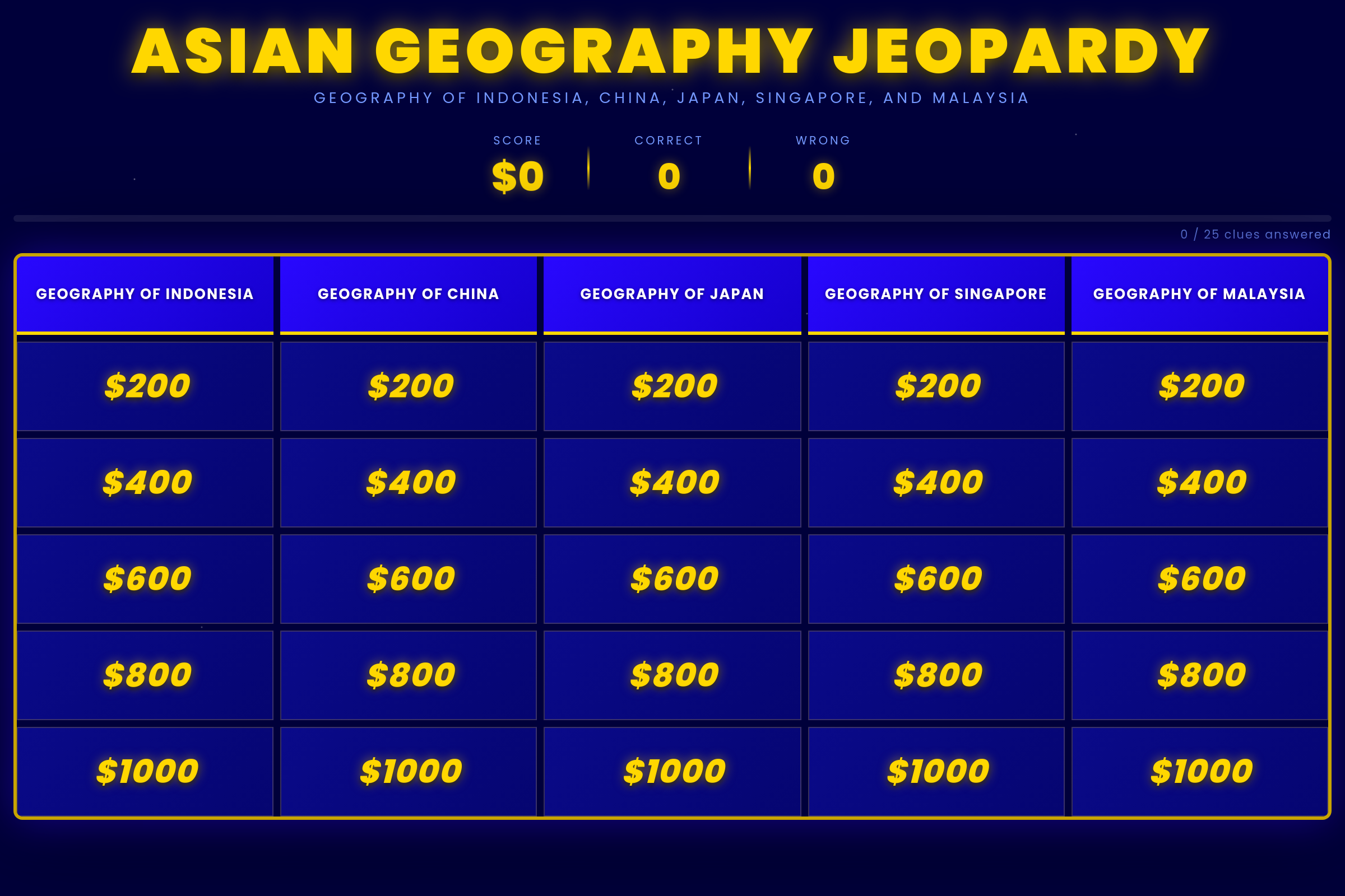 Geopardy Collab Edition mini app