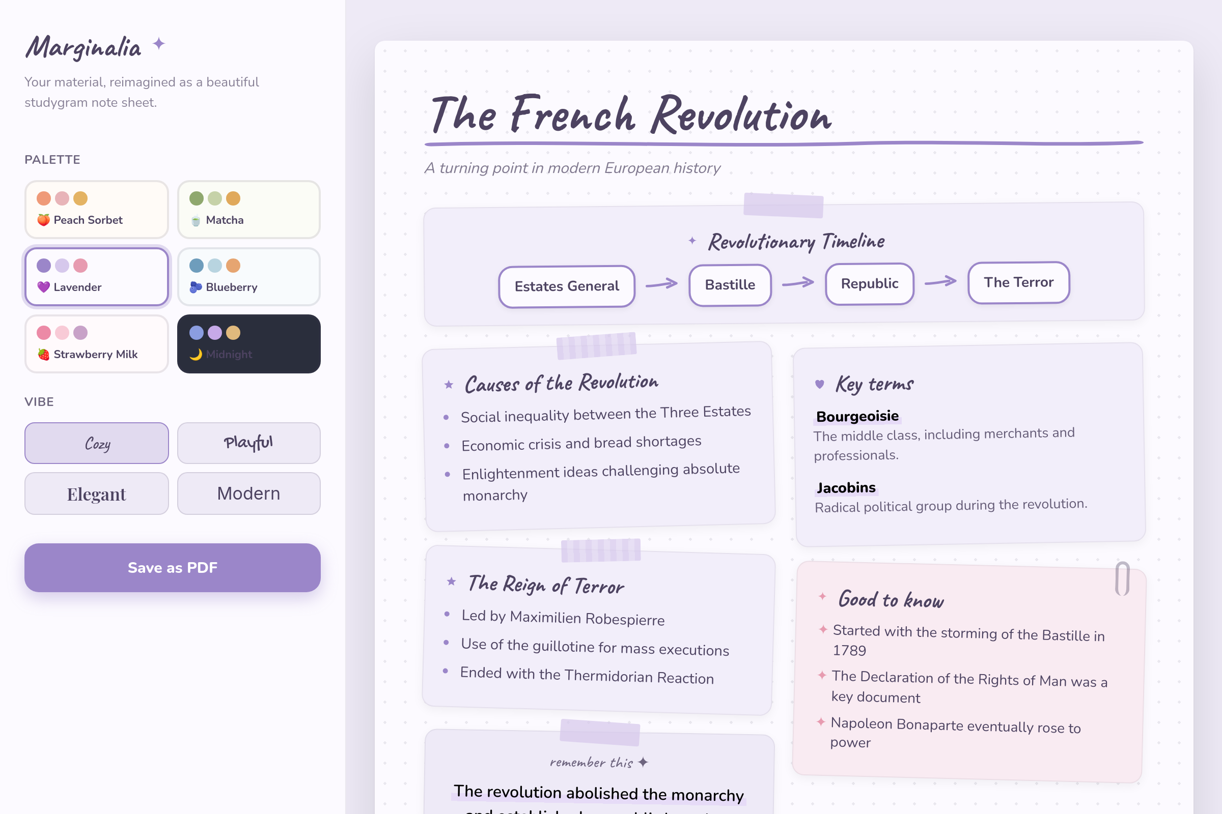 Aesthetic Notes 2 mini app
