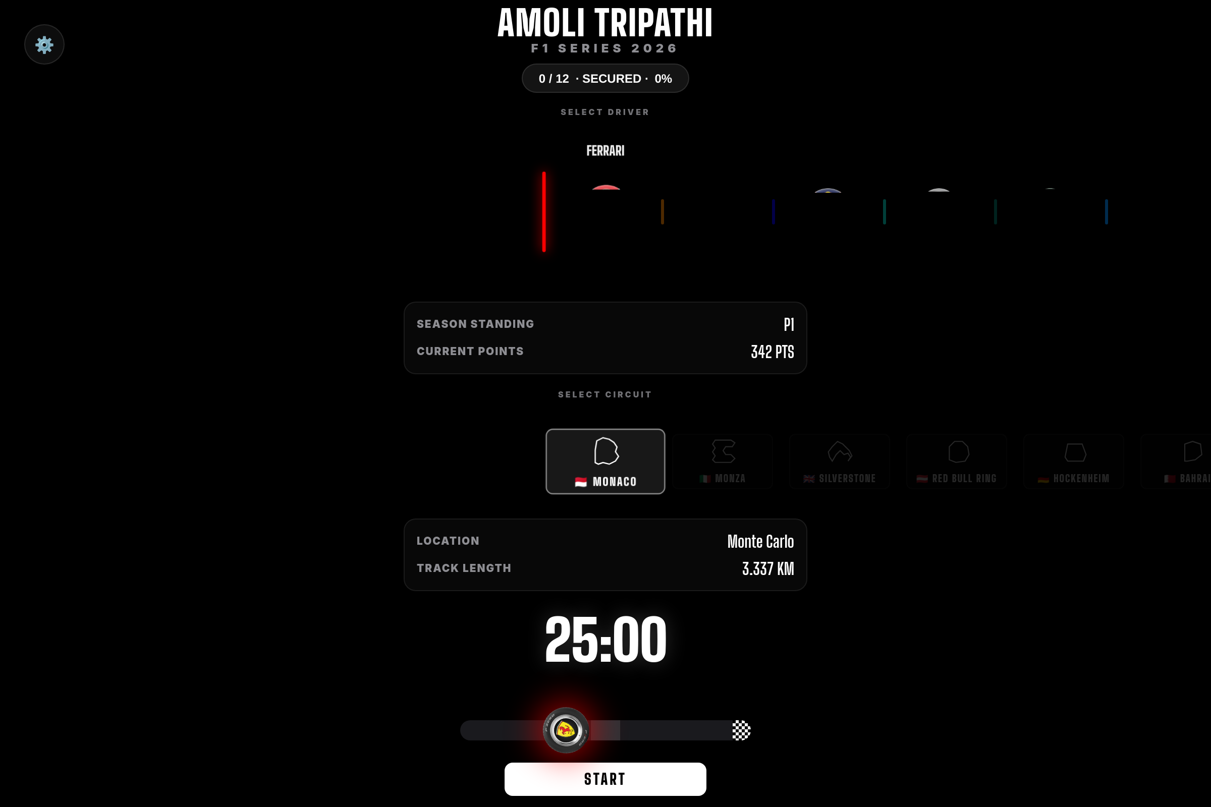 F1 Study GP mini app