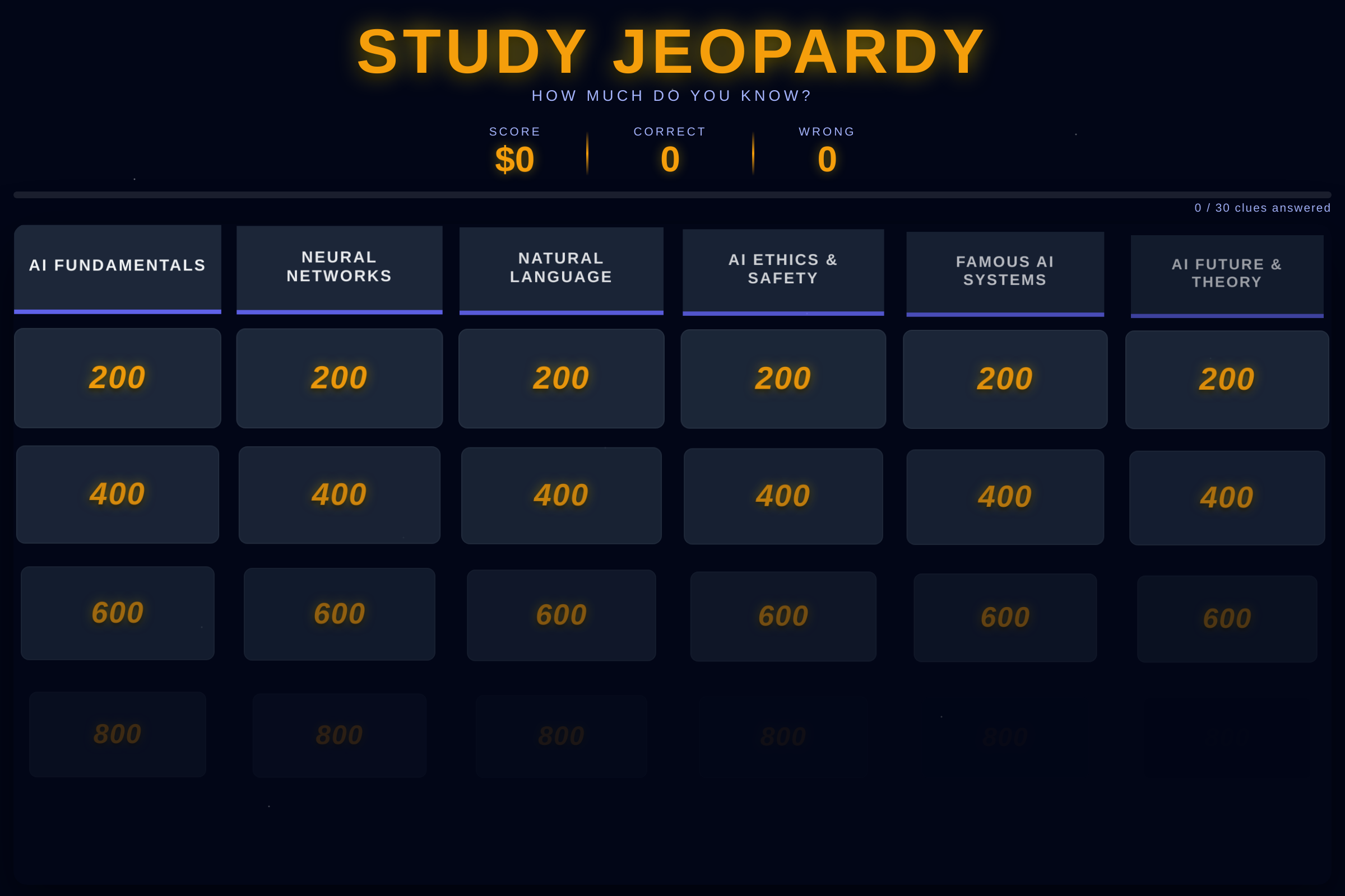 Jeo-party! (copy) mini app