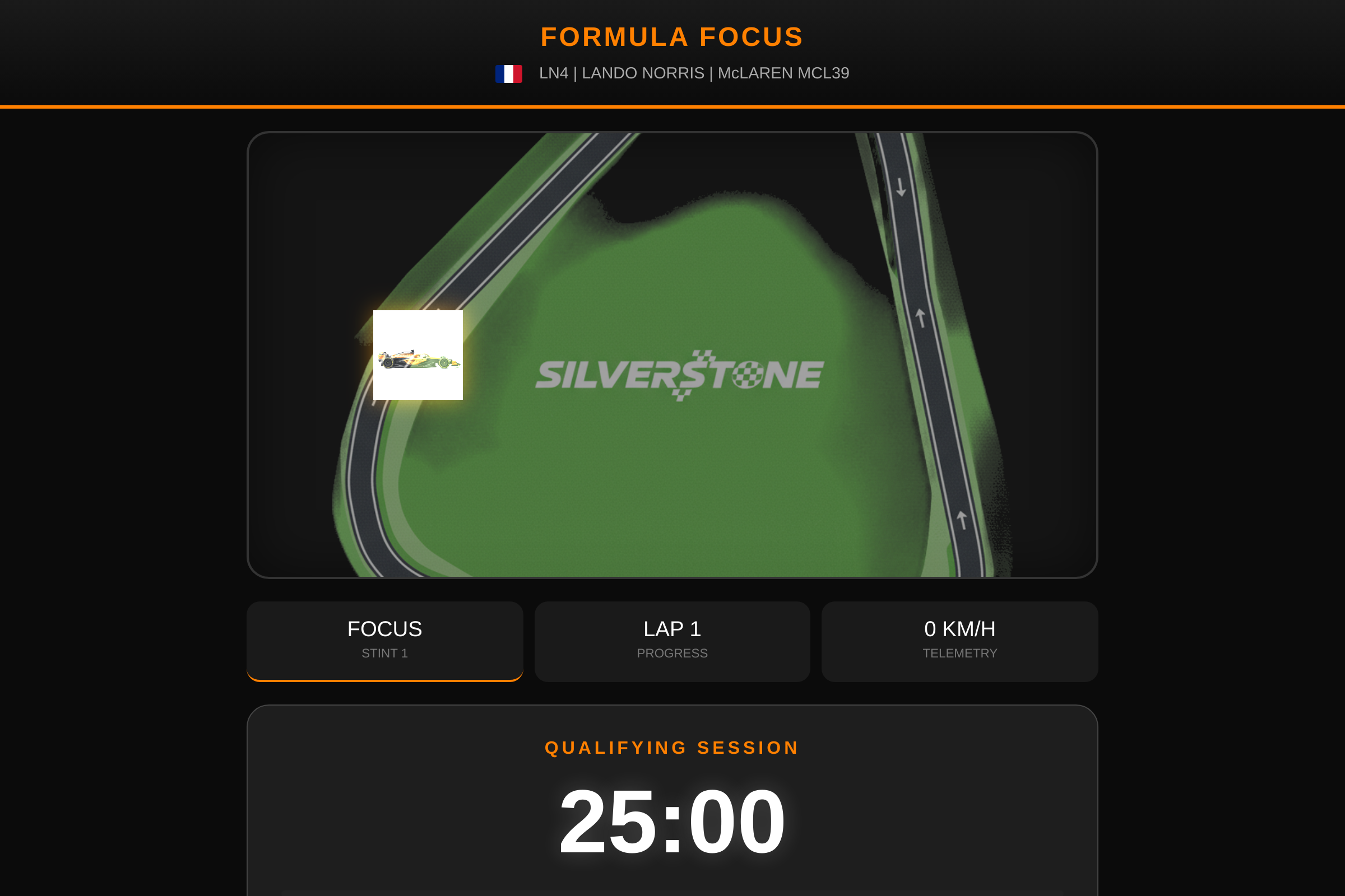 Formula Focus mini app