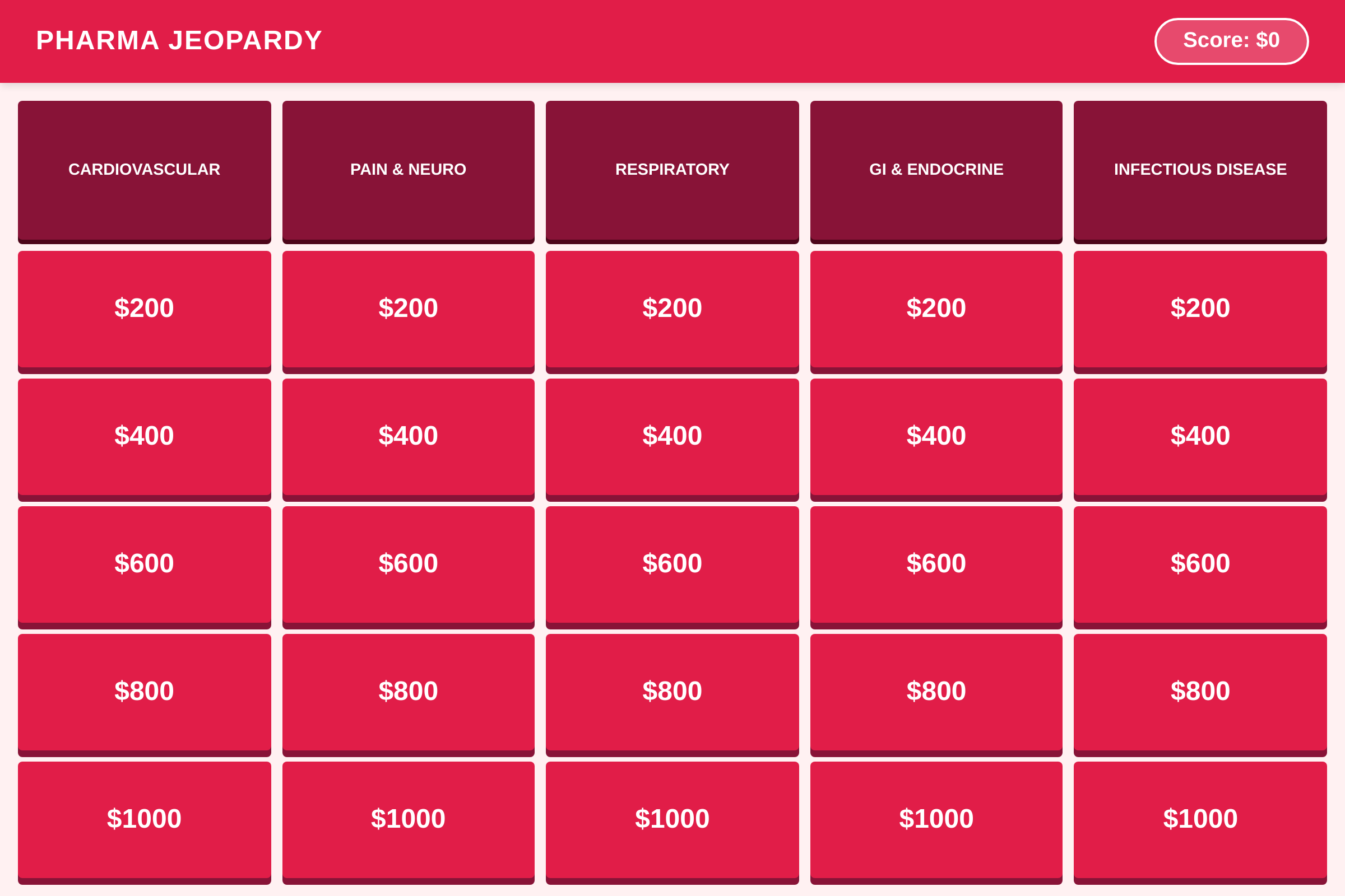 Top 200 Drugs Jeopardy mini app
