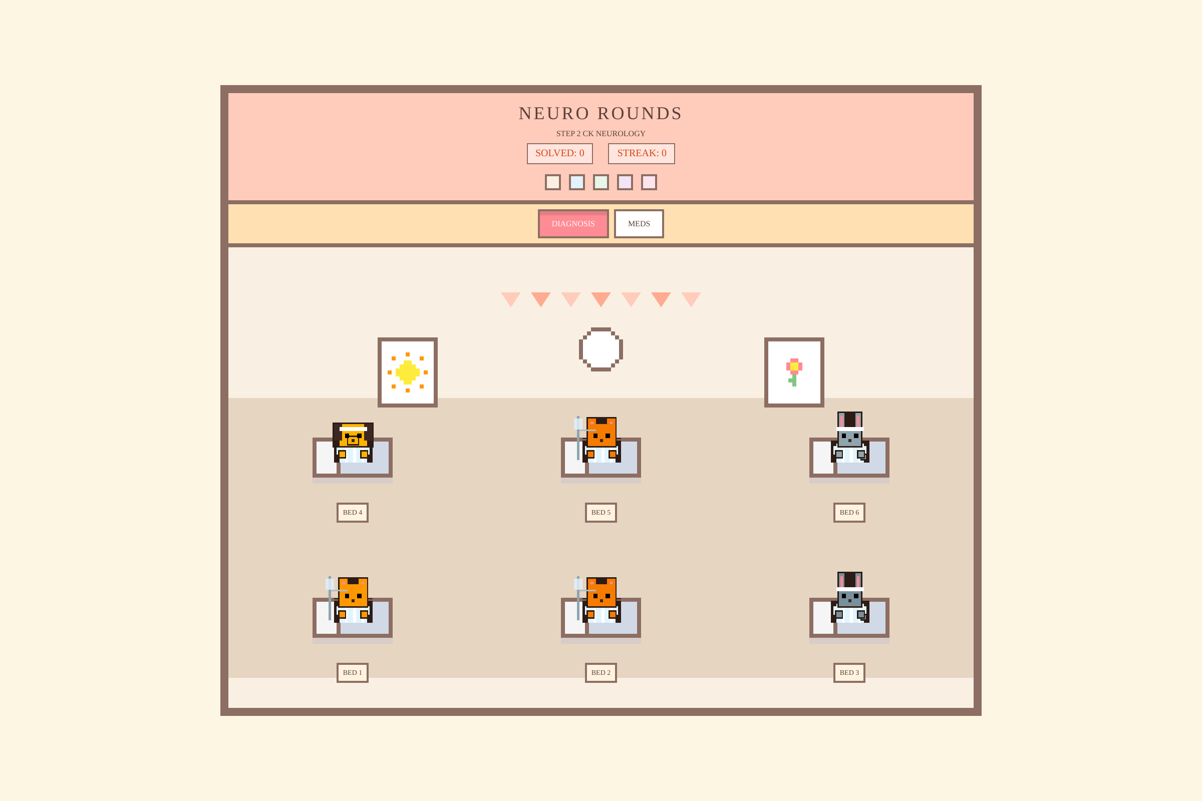Neurology Guess the Diagnosis & Meds mini app