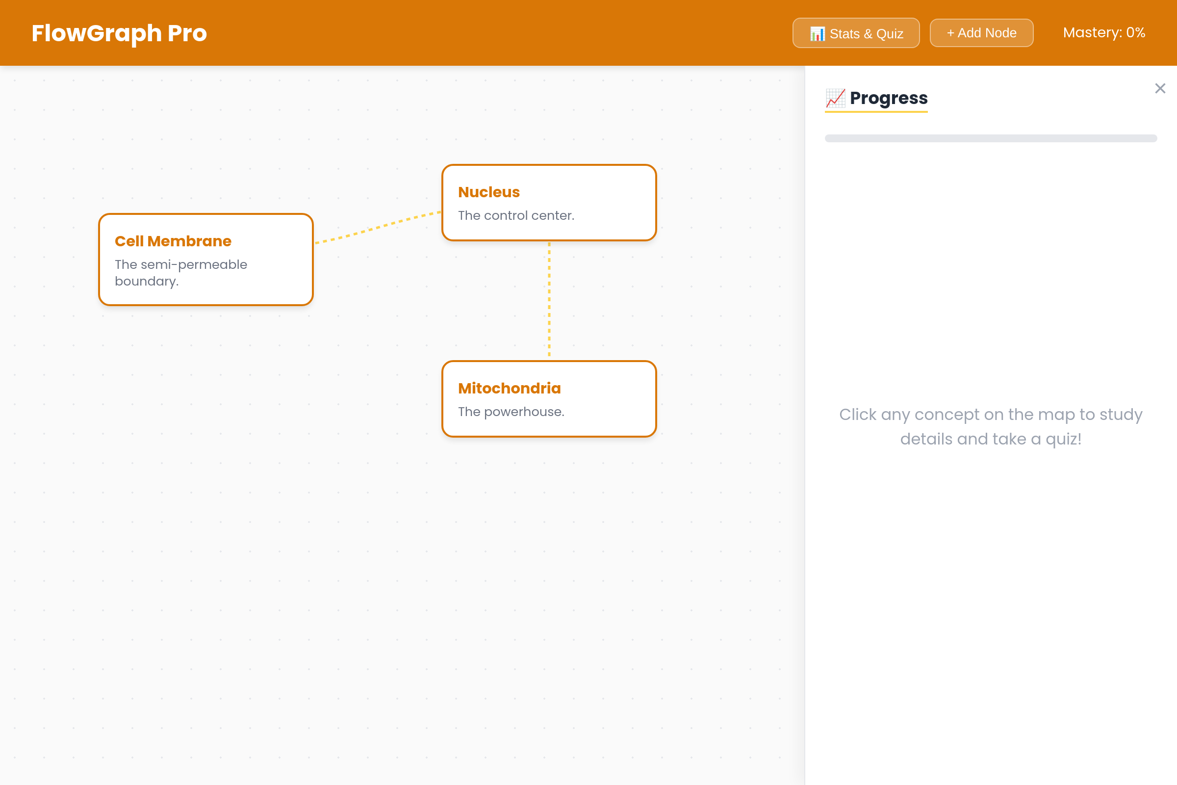 FlowGraph Pro mini app