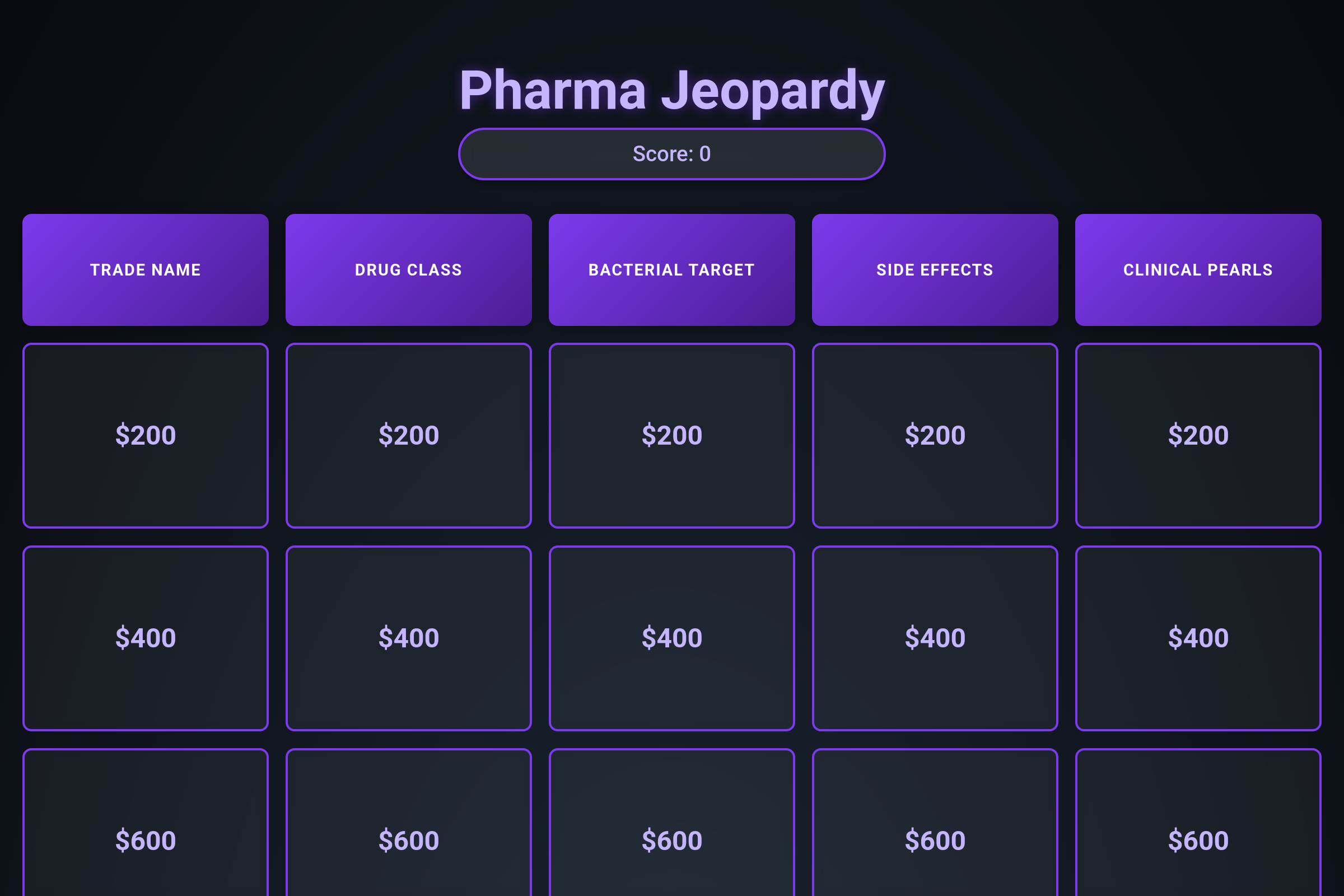 Infectious Disease mini app