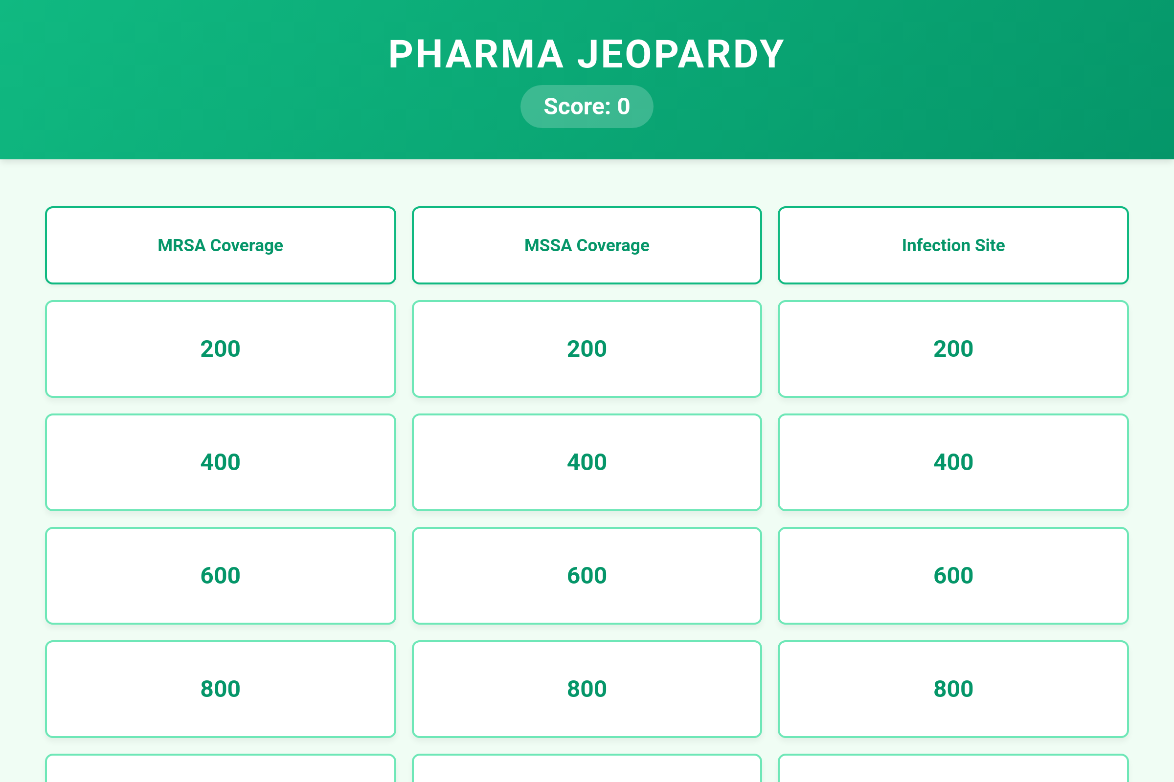 5010_Infectious Disease_3 mini app