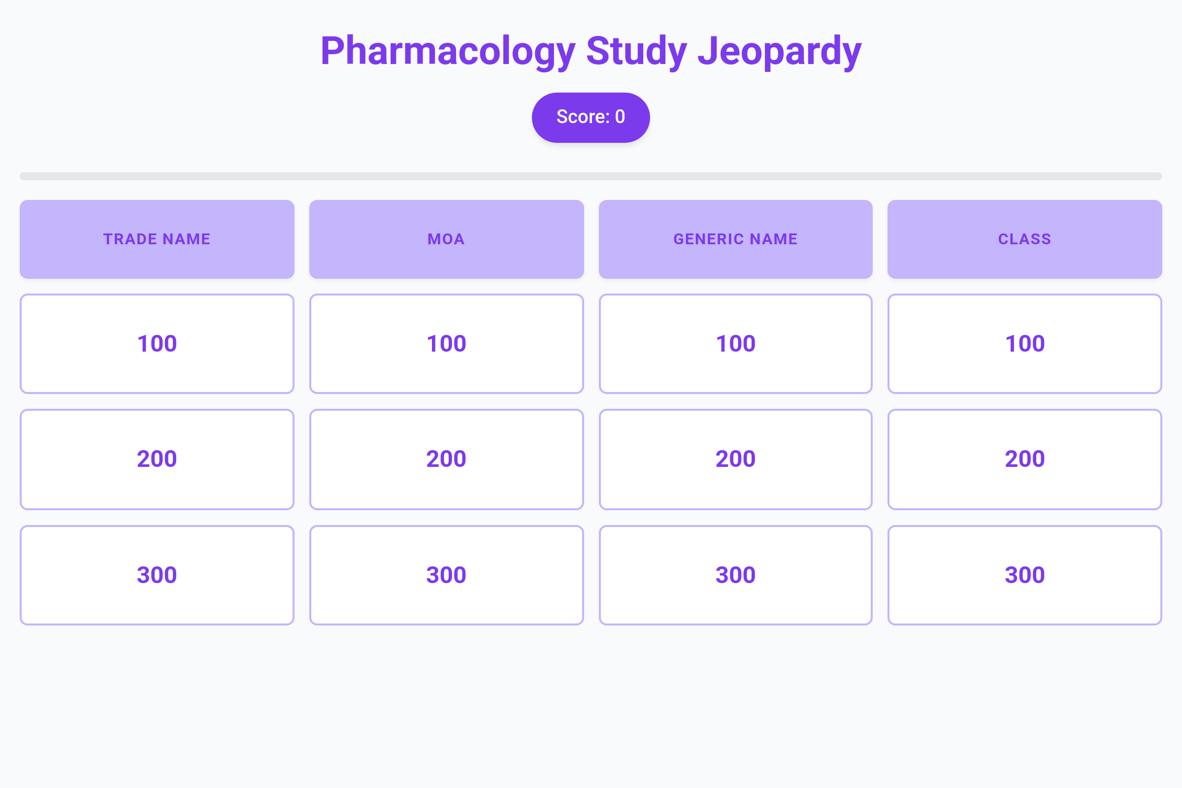 5010_Infectious Disease _ Names, MOA, Classes mini app