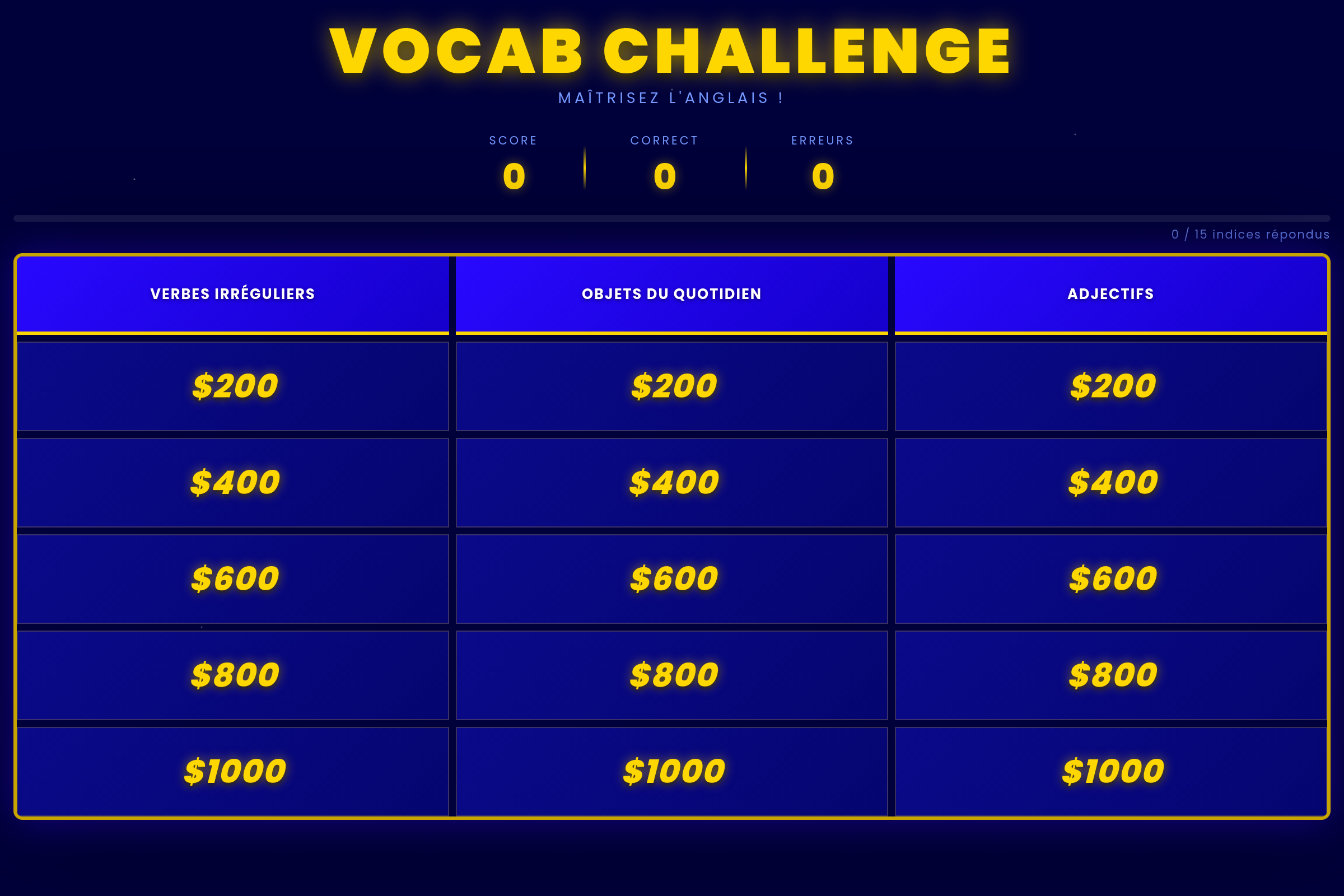Jeo-party Vocab mini app