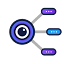 embage