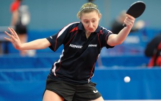 ISMAILOV and POLCANOVA crowned in Vrnjacka Banja