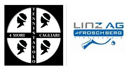 ECLW S2 Group C/R5 TTC ASD Quattro Mori (ITA) vs Linz AG Froschberg (AUT)