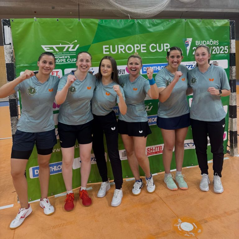 Budaörsi Sport Club Overturns Deficit to Secure Europe Cup Women’s Semi-Final Spot