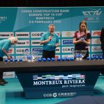 Qualification draw revealed as race for Round of 16 begins in Montreux