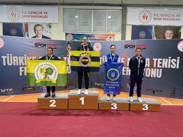 Ece HARAÇ and Görkem ÖÇAL crowned Turkish Senior Champions in Ankara