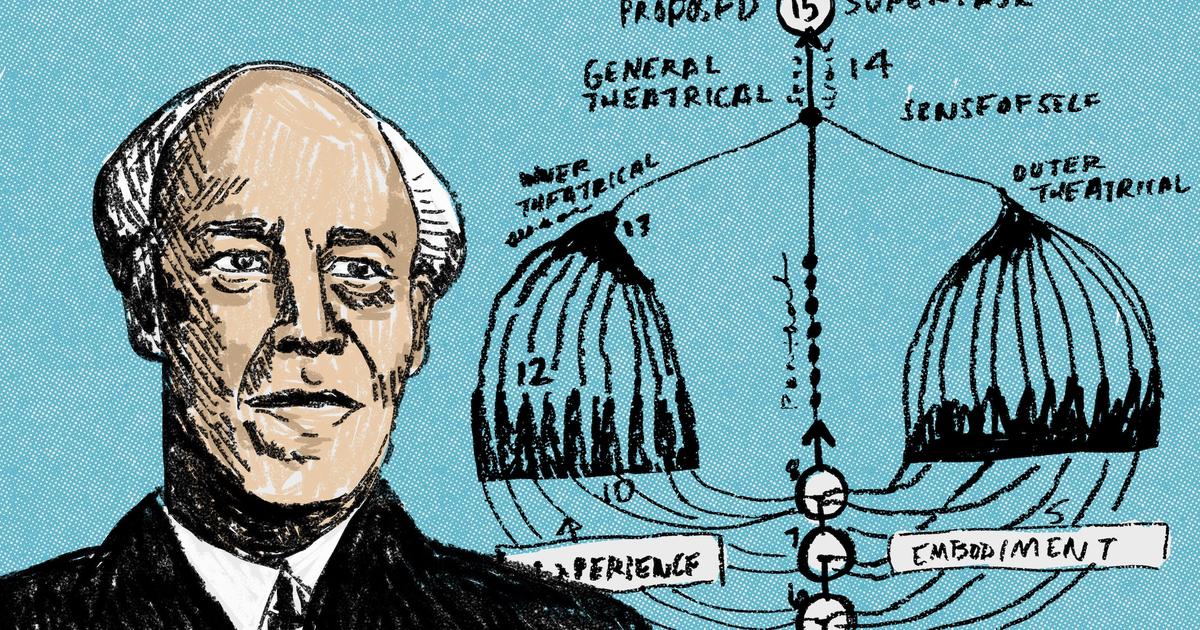 Konstantin Stanislavski