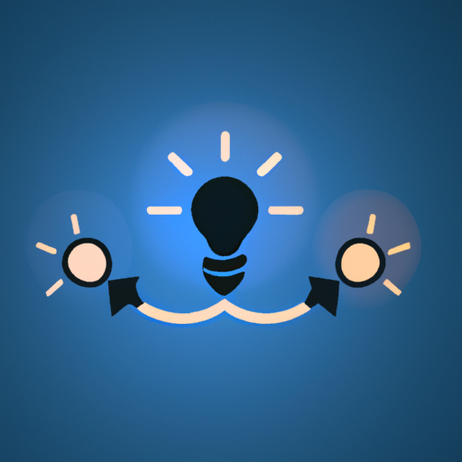 User Centered Design