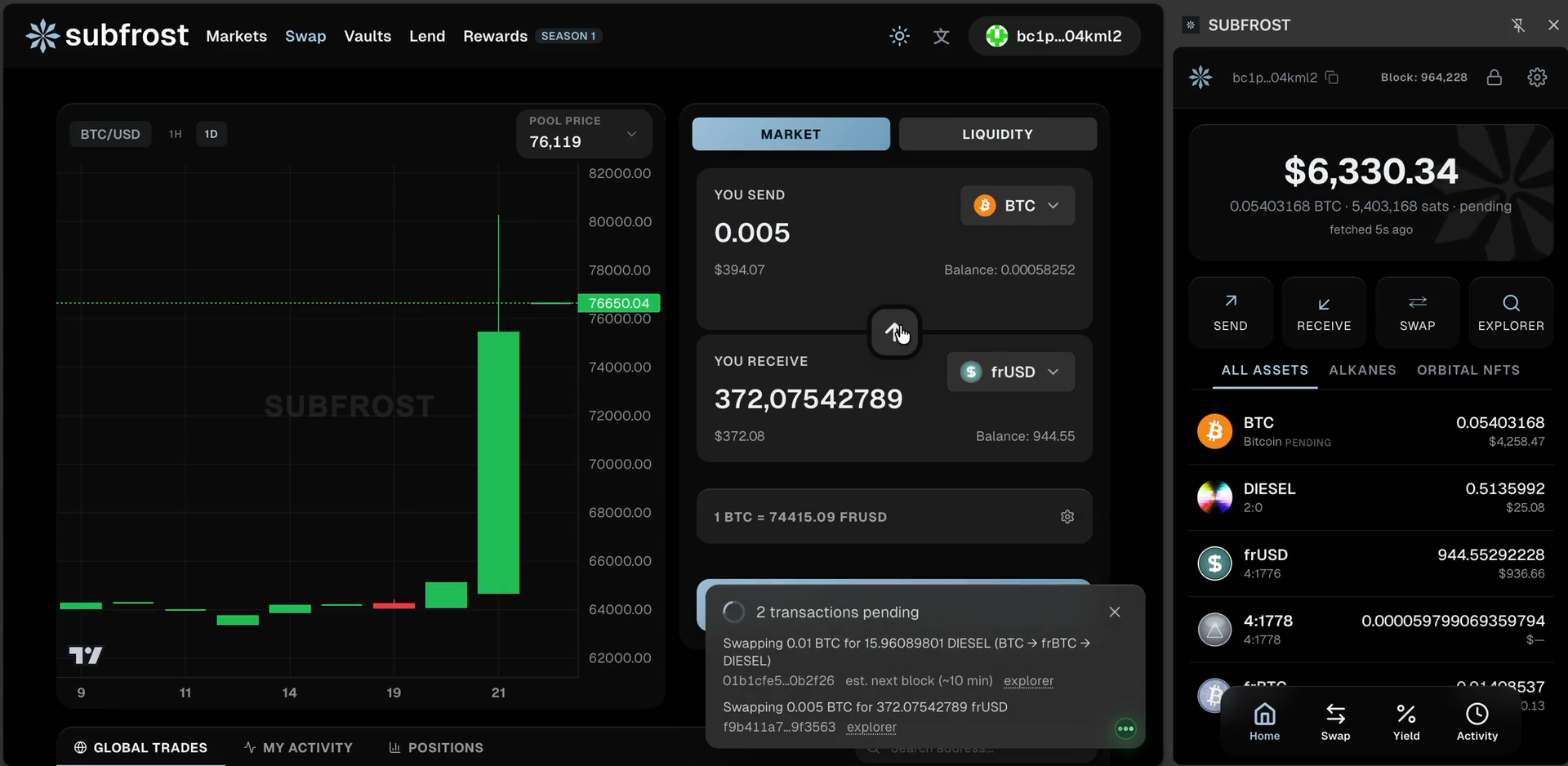 A swap submitted, with its transaction id, and the pending queue underneath it