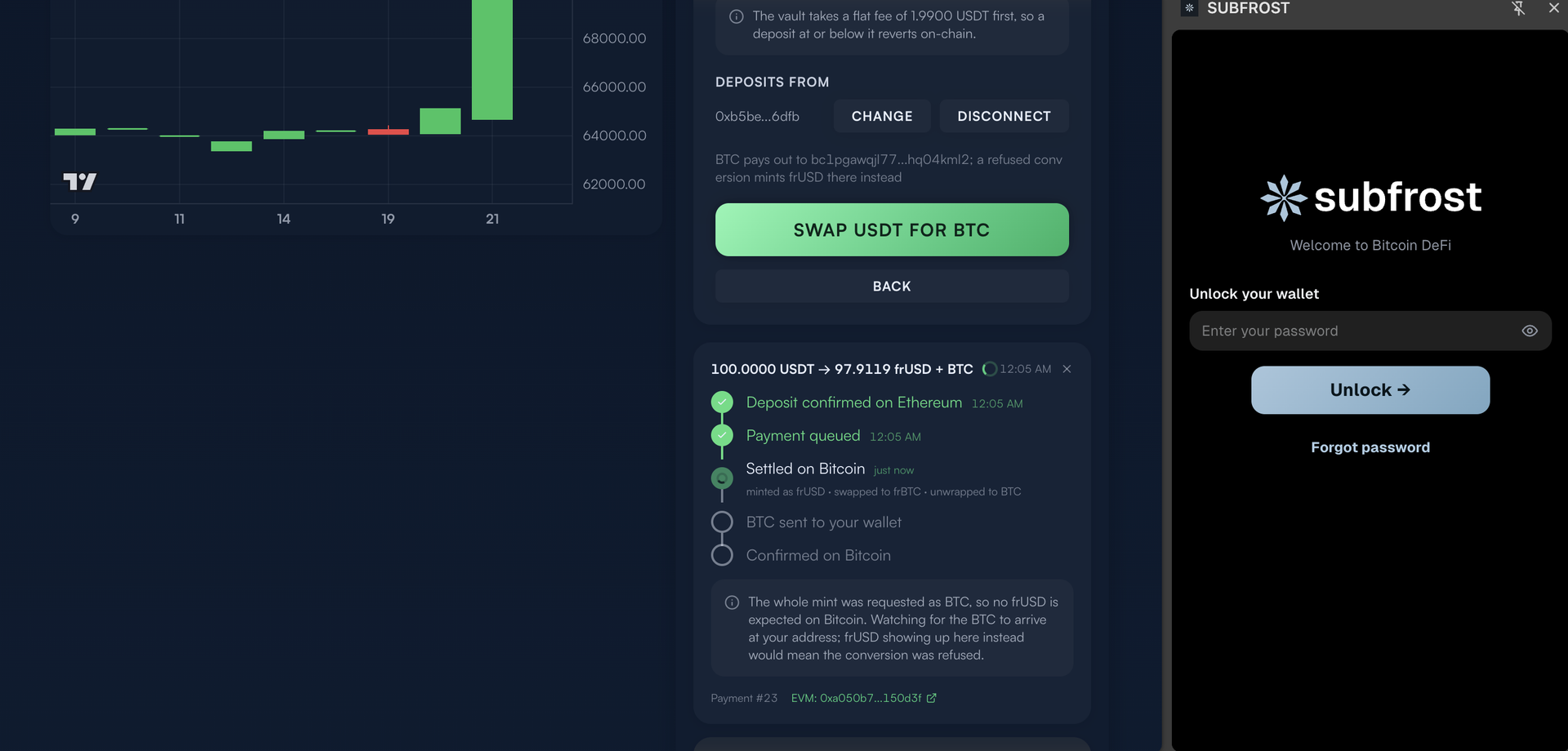 The settlement tracker partway through: confirmed on Ethereum, queued, and settled on Bitcoin as minted, swapped and unwrapped