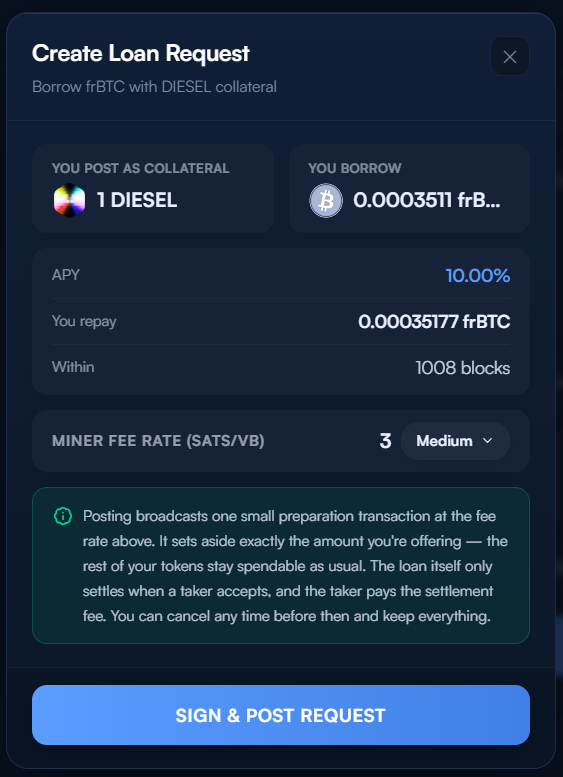 The borrow request summary