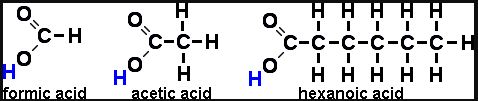 Acids and Bases - Wyzant Lessons