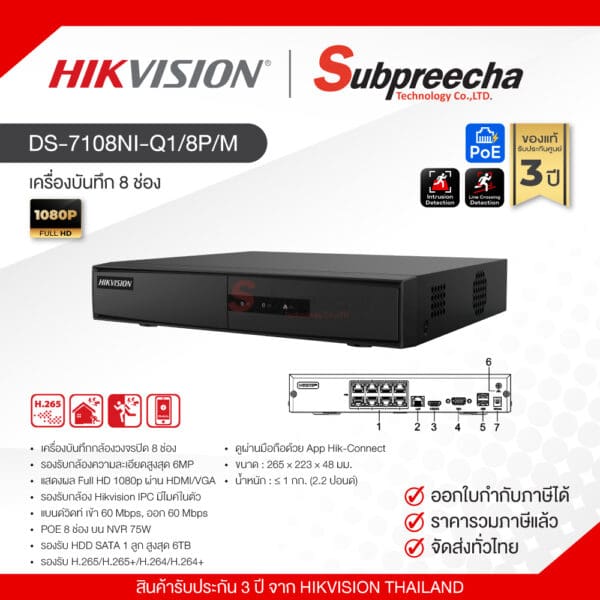 DS-7108NI-Q1/8P/M / Hikvision เครื่องบันทึก NVR 8ch (1 SATA) (8 PoE)