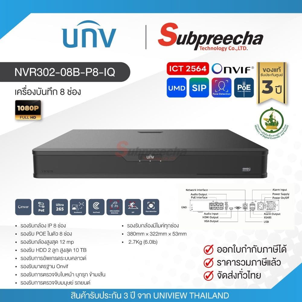 NVR30208BP8IQ22 ทรัพย์ปรีชา เทคโนโลยี