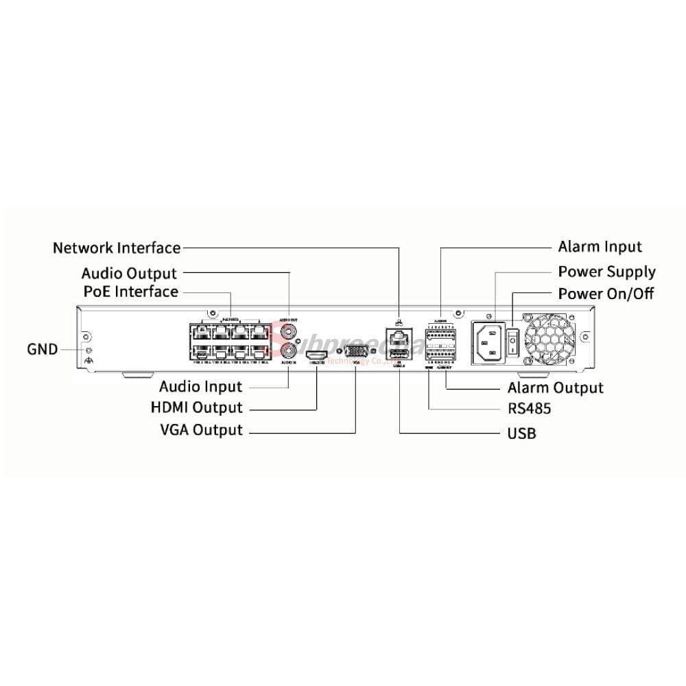 NVR30208BP8IQDimensions2 ทรัพย์ปรีชา เทคโนโลยี