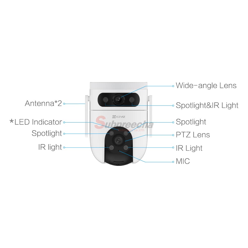 CSH9C 3MP+3MP55 ทรัพย์ปรีชา เทคโนโลยี