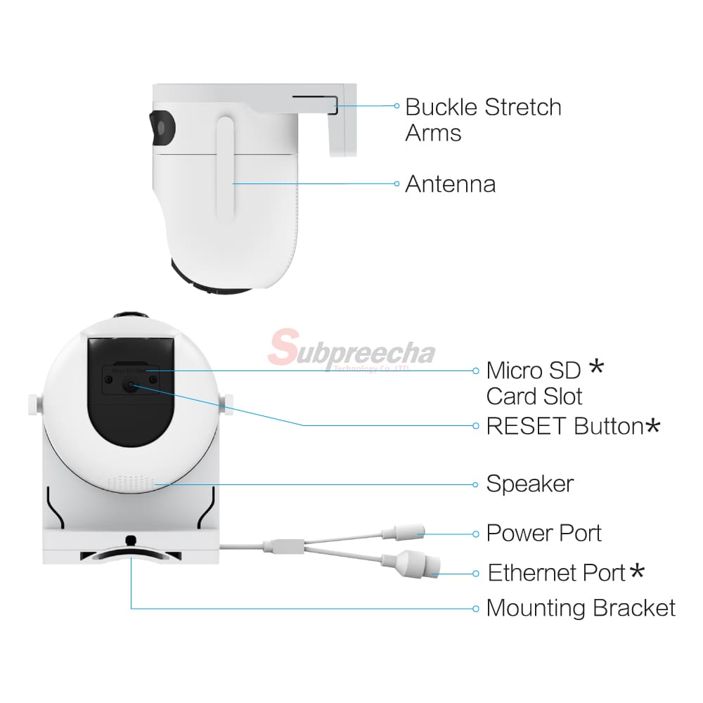 CSH9C 3MP+3MP66 ทรัพย์ปรีชา เทคโนโลยี