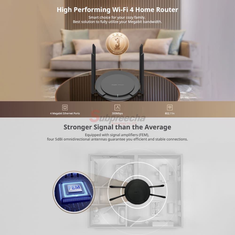 202232811 ทรัพย์ปรีชา เทคโนโลยี