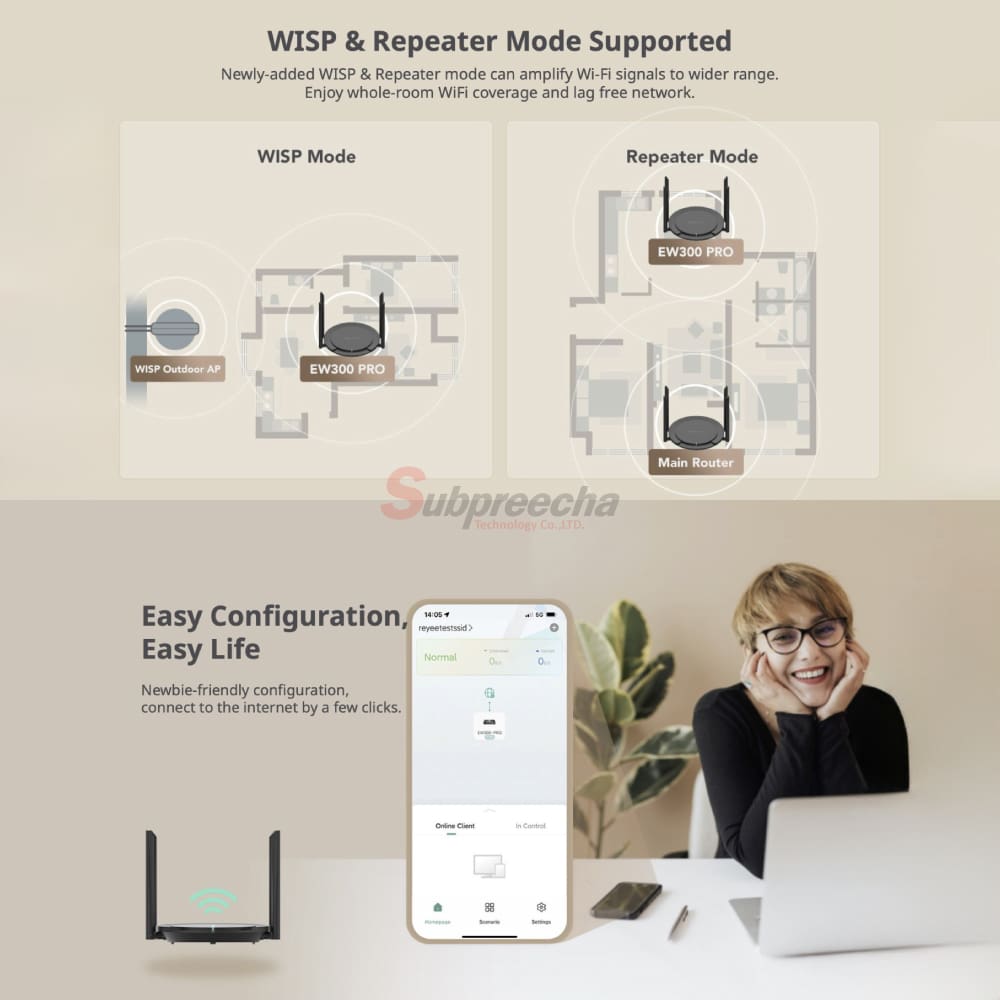 202232812 ทรัพย์ปรีชา เทคโนโลยี