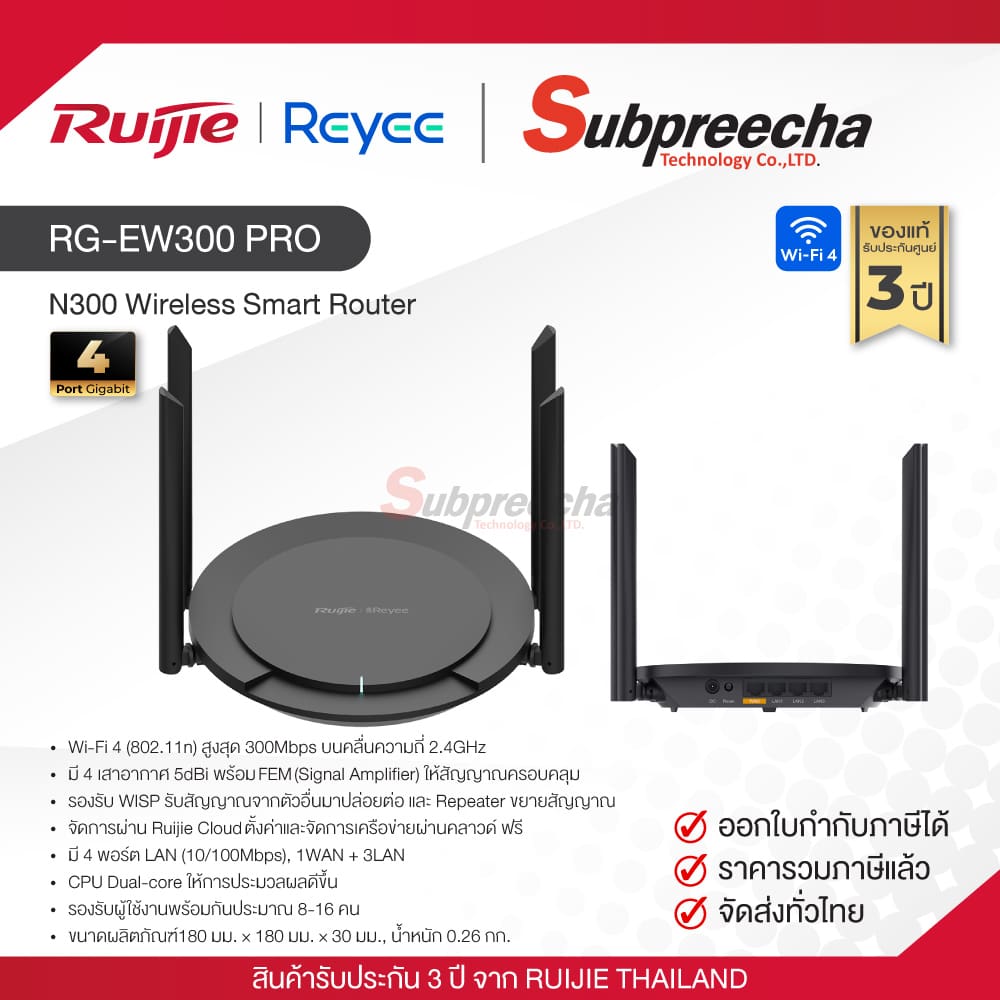 RGEW300PRO35 ทรัพย์ปรีชา เทคโนโลยี