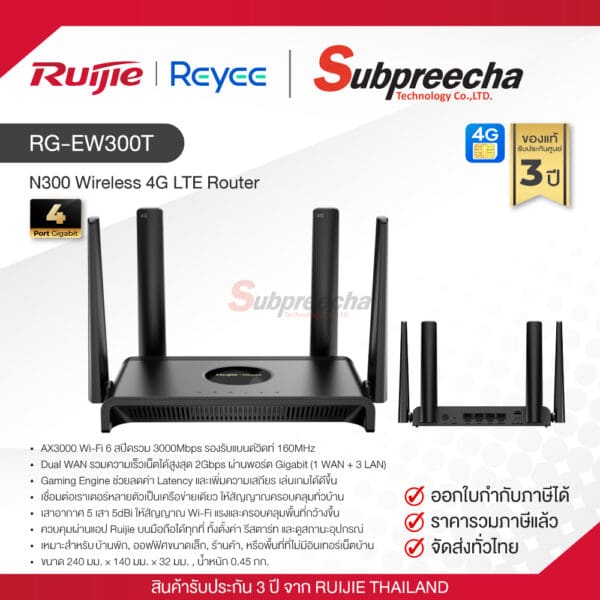 RGEW300T33 ทรัพย์ปรีชา เทคโนโลยี