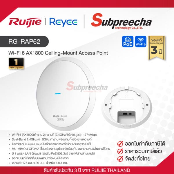 RGRAP6233 ทรัพย์ปรีชา เทคโนโลยี