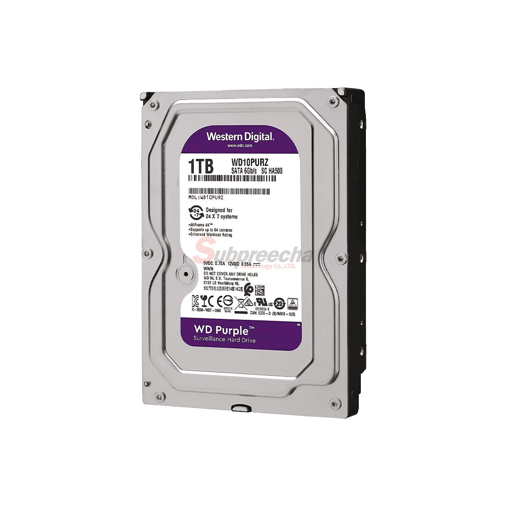 p260webp11 ทรัพย์ปรีชา เทคโนโลยี