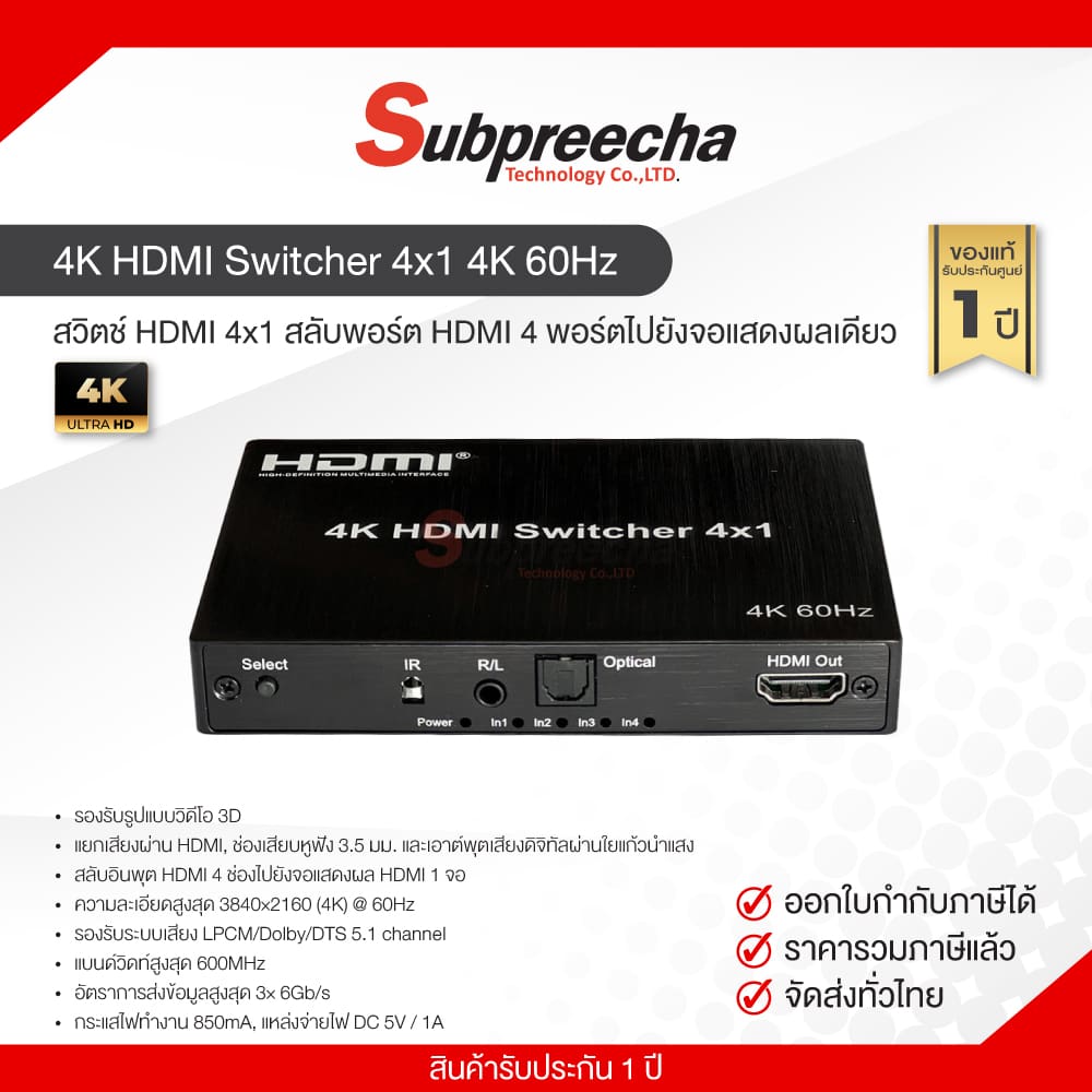 HDMI4x1QuadMultiviewer30 ทรัพย์ปรีชา เทคโนโลยี