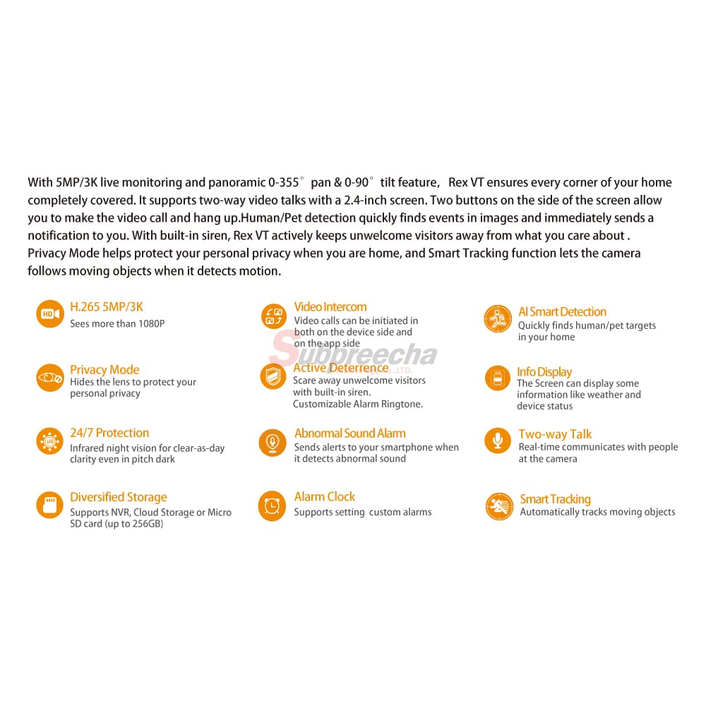 IPCS2VBP5M0WR211 ทรัพย์ปรีชา เทคโนโลยี